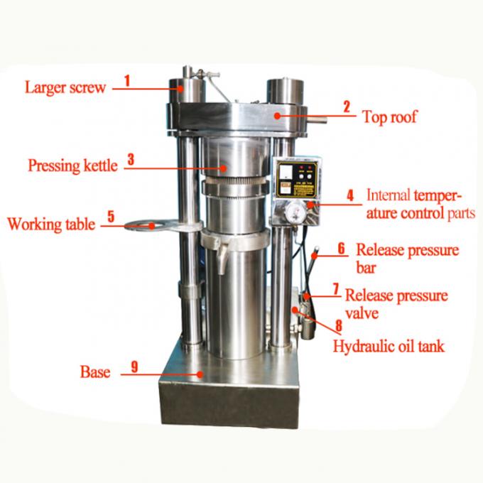 High Oil Yield Commercial Olive Oil Press Machine For Home 60 Mpa