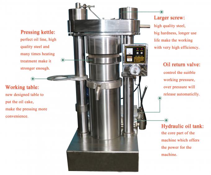 Stainless Adjustable Olive Oil Extraction Machine Oil Plant High Pressure