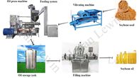Screw Soybean Oil Processing Line Cold Press Oil Extractor 300 - 600 Kg/H Capacity