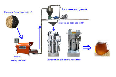 Stable Industrial Oil Press Machine Hot Pressed Sesame Oil Extractor Machinery