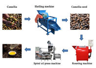 Camellia / Peanut Peeling Machine , Groundnut Peeling Machine 400kg / H