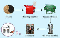 Hydraulic Pressing Castor Oil Extraction Machine , Small Oil Expeller ISO Certification