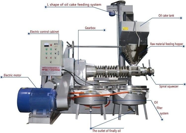 220-450 Kg/H Screw Oil Press Machine For Sunflower Seed Sesame Olive