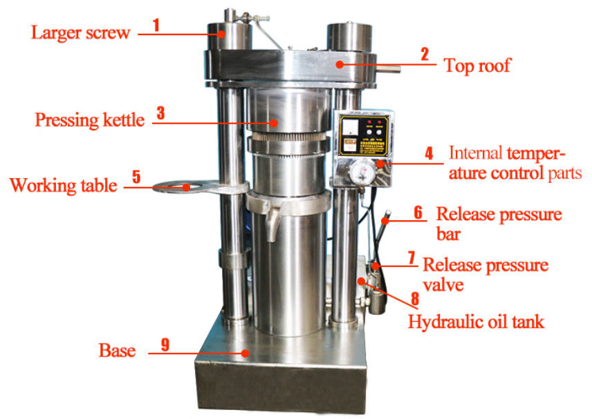 Automatic Hydraulic Oil Press Machine 60-100 Kg/h Capacity 0-60MPa Pressure Range 2.2 Kw Power