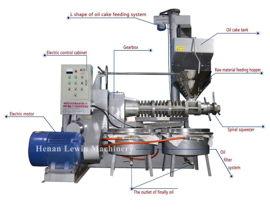 15kw Sunflower Oil Press Equipped Vaccum Filter System Coconut Oil Press Machine