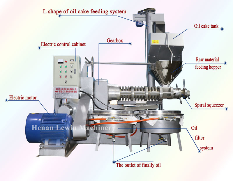 Bar Type Cold Coconut Sunflower Seed Peanut Oil Presser Mustard Seed Oil Press Machine